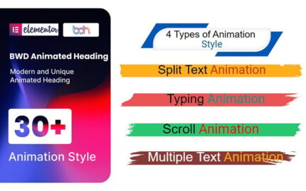 Animated Heading WordPress Plugin For Elementor