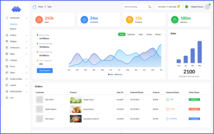 Arise - Bootstrap 5 Admin Dashboard Admin Template