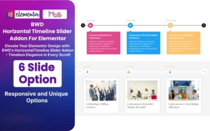 BWD Horizontal Timeline Slider WordPress Plugin For Elementor