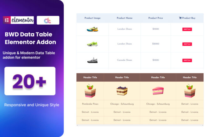 Data Table WordPress Plugin For Elementor
