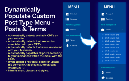 Dynamically Populate Custom Post Type Menu WordPress Plugin