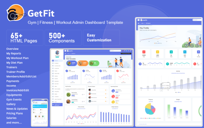 GetFit - Gym Admin Template