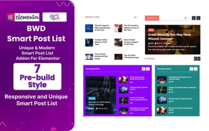 Smart Post List WordPress Plugin For Elementor