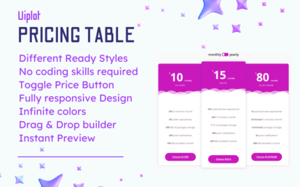 Uiplot Princing Table Plugin WordPress Plugin