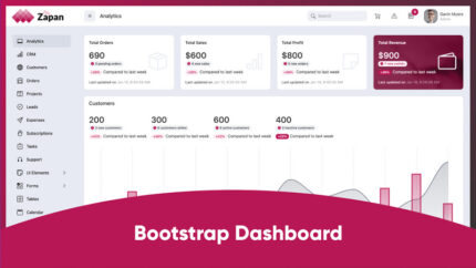 Zapan - Dashboard Admin Bootstrap Premium - Fitur Gambar 1