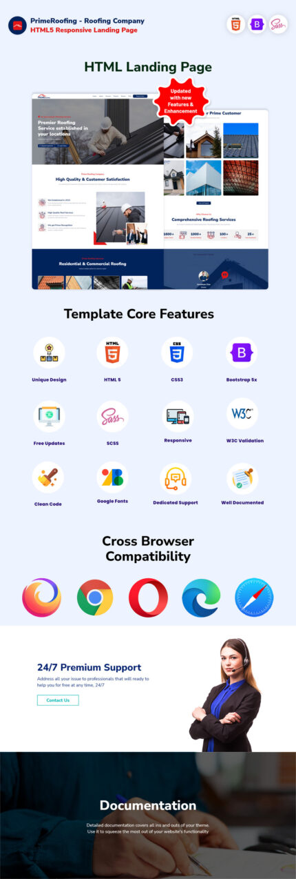 PrimeRoofing - Halaman Arahan Responsif HTML5 untuk Perusahaan Atap - Fitur Gambar 1