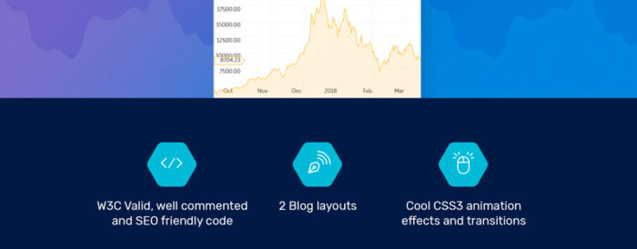 Rochacoin - Template Situs Web HTML5 Multihalaman Mata Uang Kripto - Fitur Gambar 5