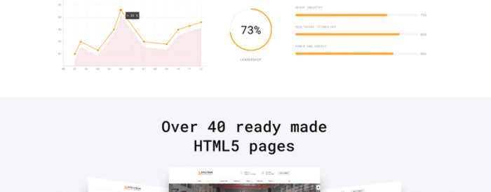 Spectrum - Template Situs Web HTML Multihalaman Konstruksi - Fitur Gambar 7