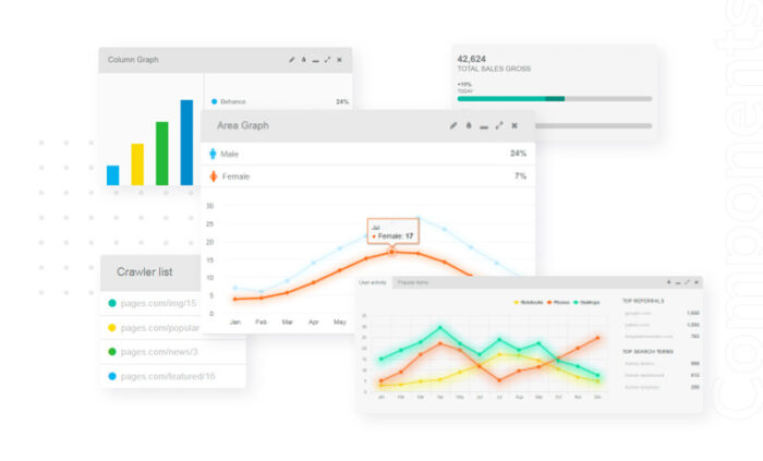 EmeraldAdmin - Template Admin Dasbor Bergaya - Fitur Gambar 4