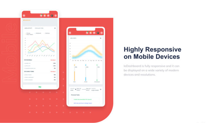 IoDashboard - Template Admin Dashboard Intuitif - Fitur Gambar 3