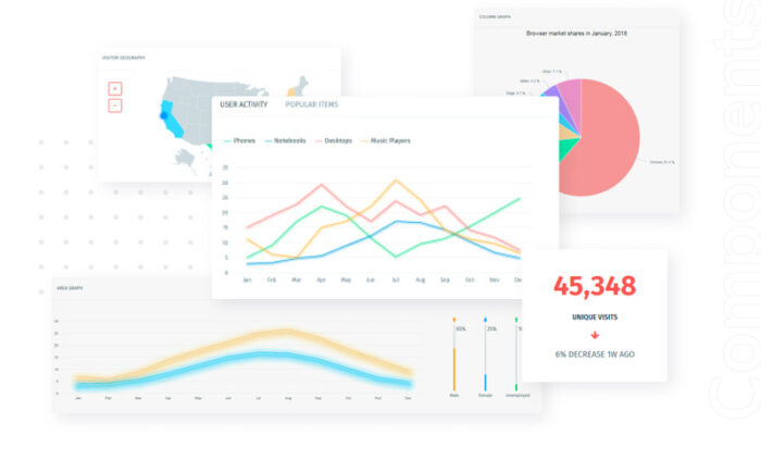 IoDashboard - Template Admin Dashboard Intuitif - Fitur Gambar 4