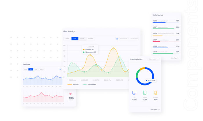 Radmin - Template Admin Dasbor Bersih Multifungsi - Fitur Gambar 4