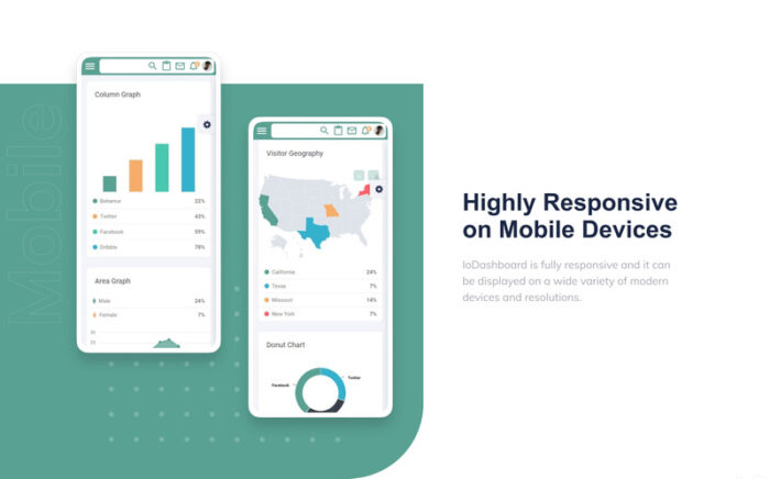 GreenDesk - Template Admin Dashboard Bersih Responsif Serbaguna - Fitur Gambar 3