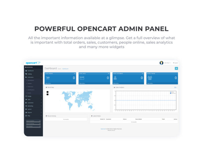 StoreFlex - Template Serbaguna Responsif + Template OpenCart RTL - Fitur Gambar 7