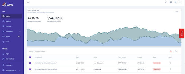 Gloos - Template Admin Angular 12+ - Fitur Gambar 2