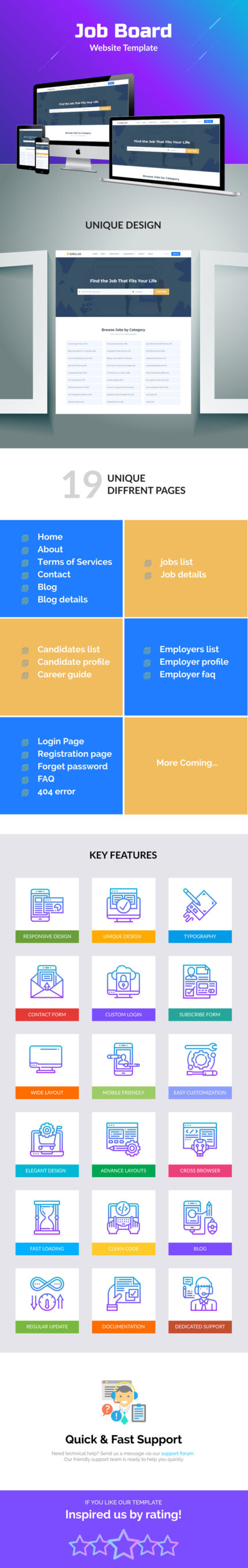 JobsLab - Template Situs Web Papan Pekerjaan - Fitur Gambar 1