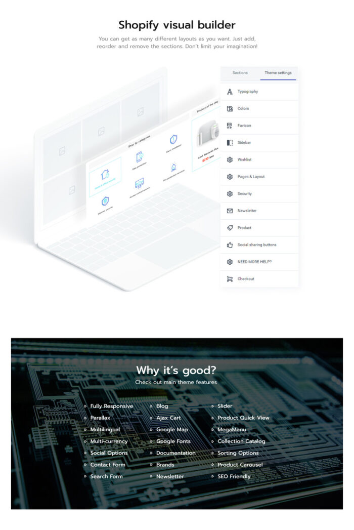 SystemFront - Sistem Keamanan, Tema Tukang Kunci Shopify - Fitur Gambar 2