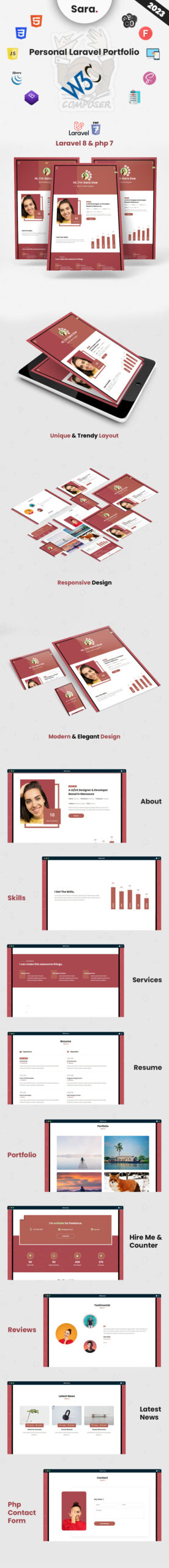 Sara - Portofolio Laravel Pribadi - Fitur Gambar 1