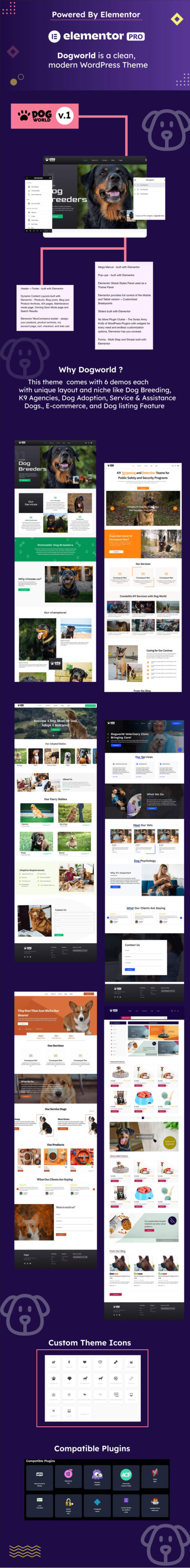 Dogworld - Peternak Anjing, K9 Dan Adopsi Tema WordPress Elementor - Fitur Gambar 1