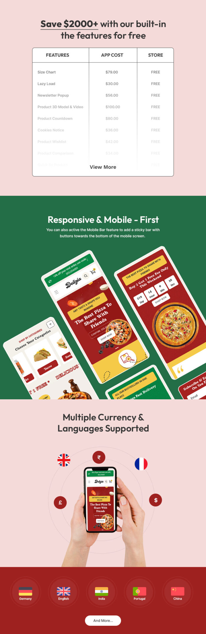 Delizia - Toko Makanan Cepat Saji, Restoran & Kafe Tema Responsif Shopify 2.0 Serbaguna - Fitur Gambar 2