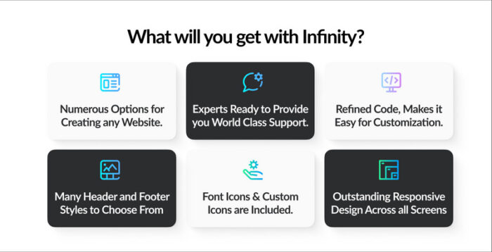 Multipurpose Infinity - Template Situs Web HTML Bootstrap yang Trendi - Fitur Gambar 2