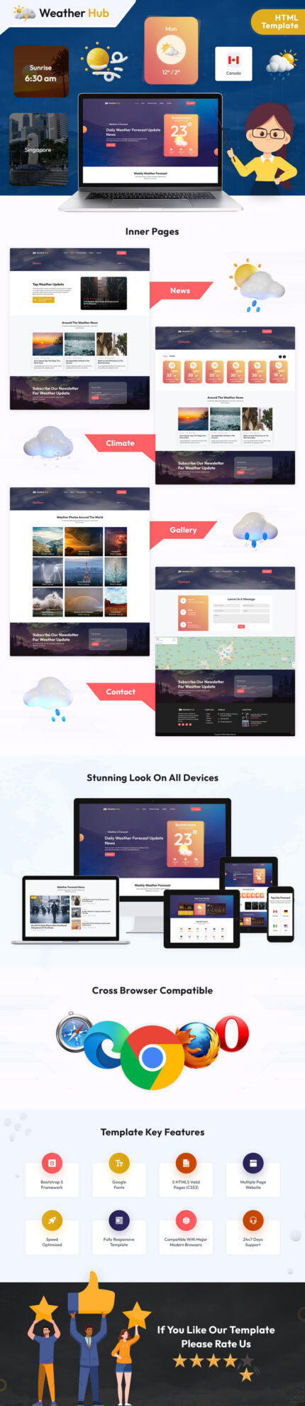 Weather Hub - Template HTML Responsif - Fitur Gambar 1