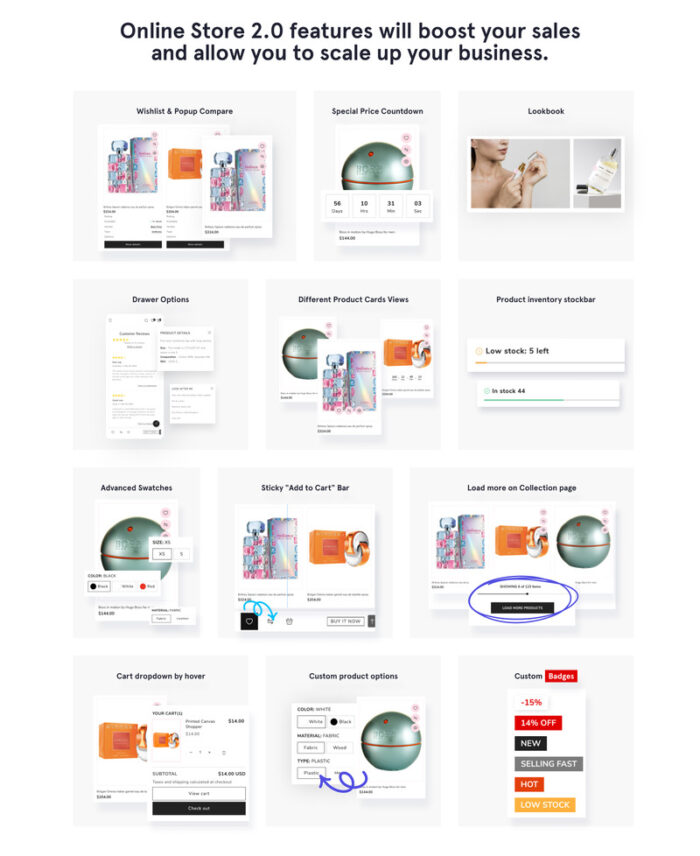 Tema Shopify eCommerce Parfum & Kosmetik - Fitur Gambar 3