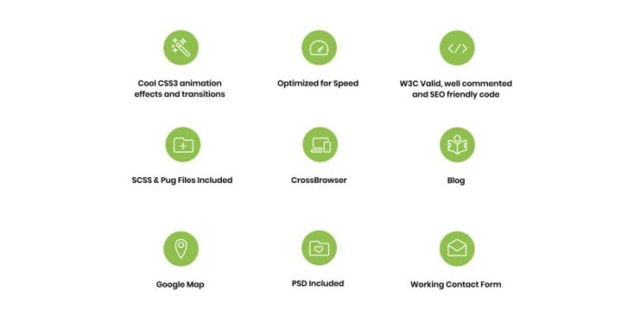 Template Situs Web HTML Responsif Perbaikan Komputer - Elektronik & Gadget - Fitur Gambar 5