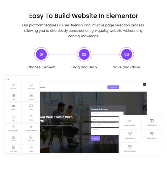 Digital Edge - Template Elementor Siap Pakai untuk Layanan Web dan SEO - Fitur Gambar 2