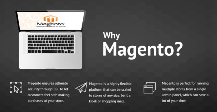 Tema Toko Pakaian Magento - Fitur Gambar 1