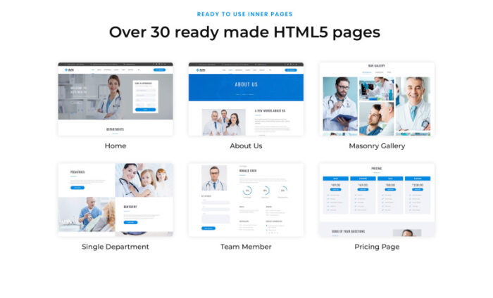 Alfa Health - Template Situs Web HTML Multihalaman Dokter Modern - Fitur Gambar 3