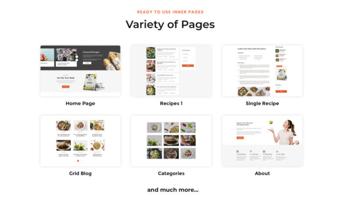 GoodFood - Template Situs Web HTML5 Multihalaman Bersih untuk Restoran - Fitur Gambar 3