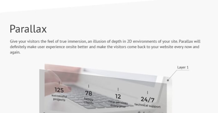 Template Situs Web Solusi TI yang Efektif - Fitur Gambar 4