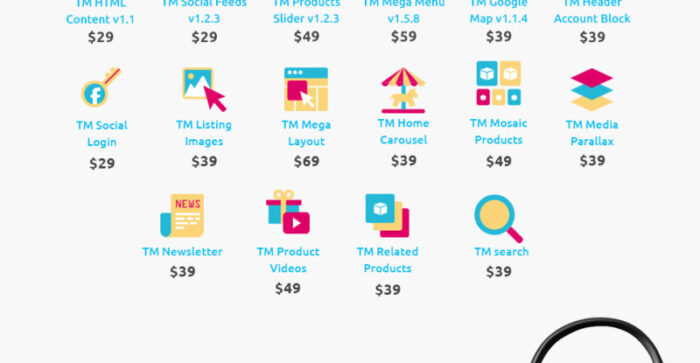 Tema Texlist PrestaShop - Fitur Gambar 3