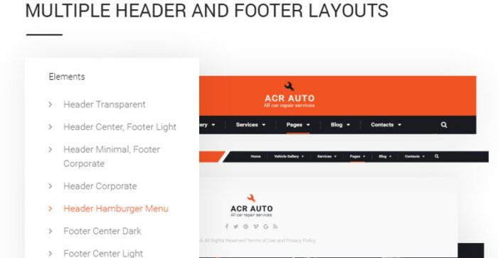 ACR Auto - Template Situs Web HTML Multihalaman Modern Perbaikan Mobil - Fitur Gambar 2