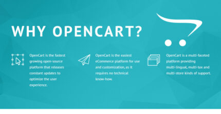 Template OpenCart Ringan - Fitur Gambar 1