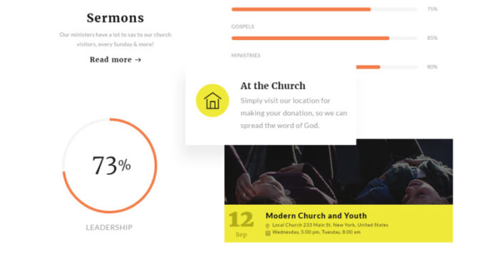 Gereja Modern - Template Situs Web Keagamaan Multihalaman - Fitur Gambar 3