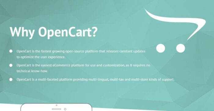 Template OpenCart Responsif Aksesori Spa - Fitur Gambar 1