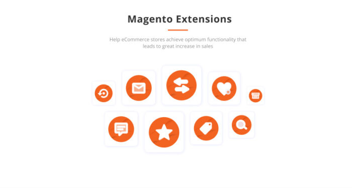 Bakerix - Tema Magento Responsif untuk Toko Roti & Kue - Fitur Gambar 4