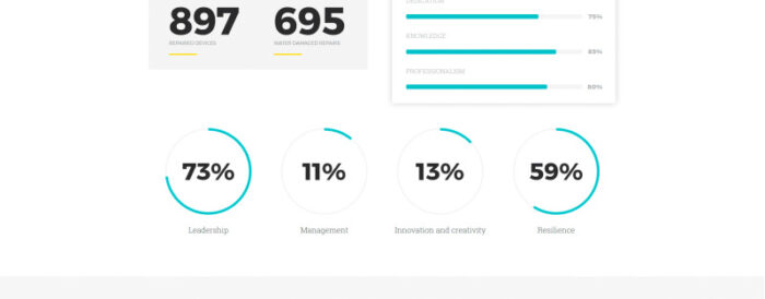 BrilliantFix - Template Situs Web Pusat Layanan - Fitur Gambar 11