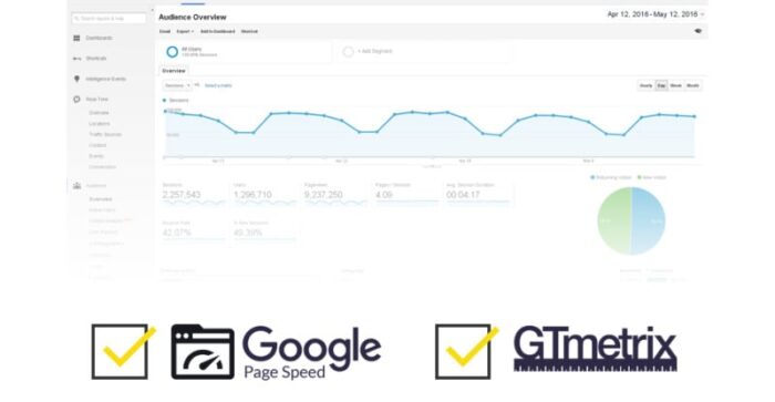 Adveland - Tema WordPress Responsif Taman Hiburan - Fitur Gambar 23