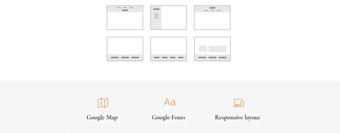 Lucu - Template Situs Web HTML5 Multihalaman Majalah Mode - Fitur Gambar 7