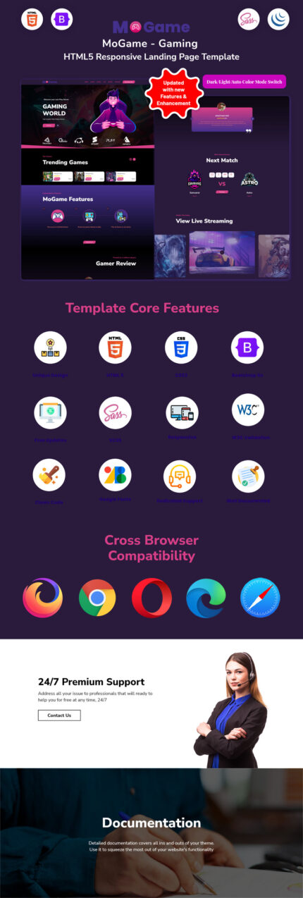 MoGame - Template Halaman Arahan Responsif HTML5 Gaming - Fitur Gambar 1