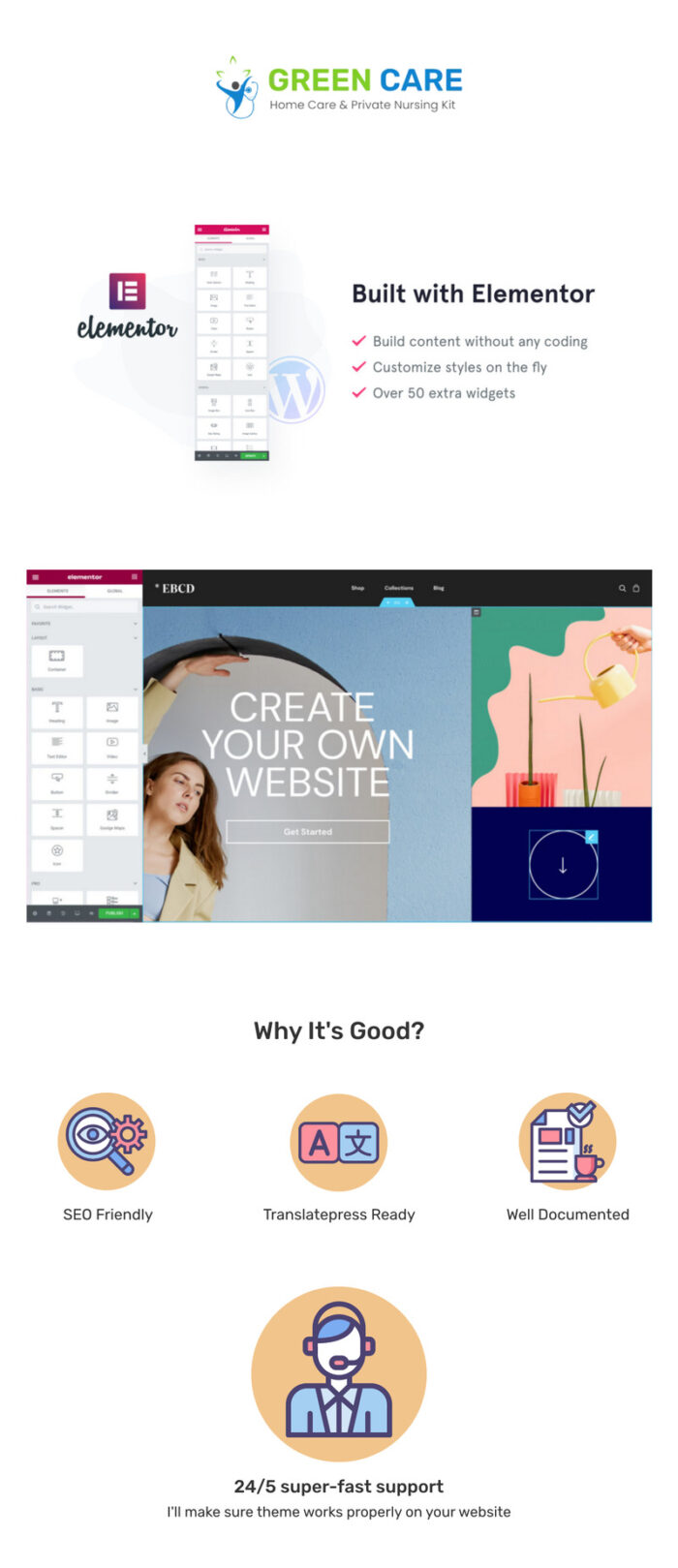 Green Care - Template WordPress Elementor Perawatan Rumah & Perawatan Pribadi - Fitur Gambar 1