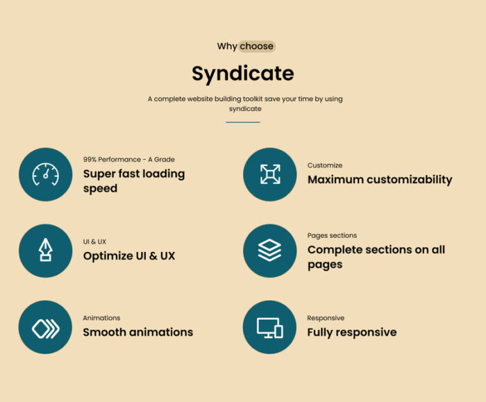 Syndicate: Template HTML5 Penasihat Bisnis - Fitur Gambar 1