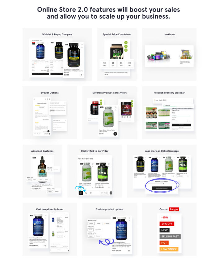 Nutrivibe Hub - Toko Online Shopify Suplemen Nutrisi Tema 2.0 - Fitur Gambar 3