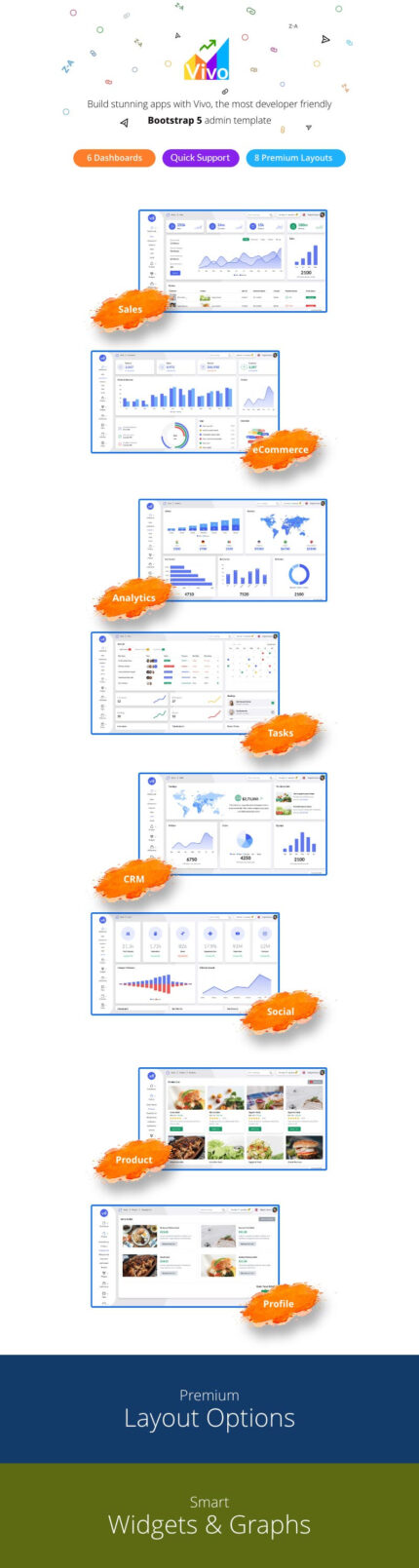 Vivo - Template Dashboard Admin Bootstrap 5 - Fitur Gambar 1