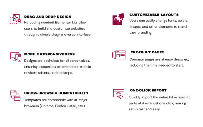 Honeza — Kit Template Elementor Toko Madu Organik. - Fitur Gambar 4