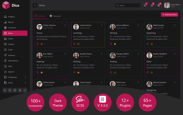 Dice - Template Admin Bootstrap Dark - Fitur Gambar 1