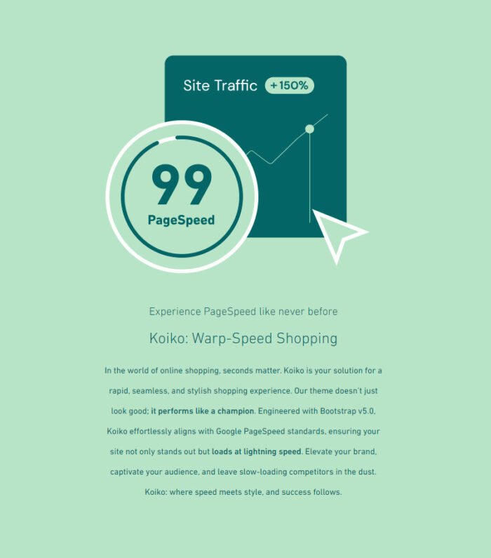 Koiko | Tema WordPress WooCommerce yang Sangat Menarik, Cepat & Serbaguna - Fitur Gambar 2